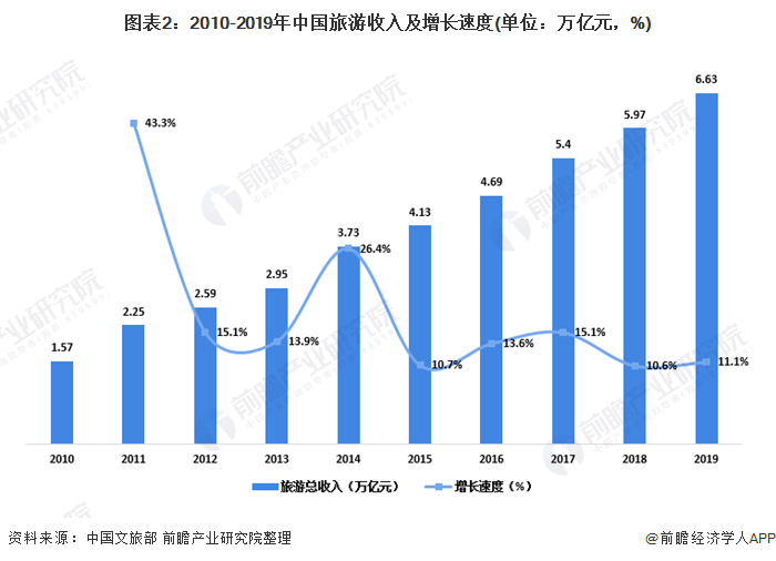 回老家拉动GDP_春节回老家,要不要买房