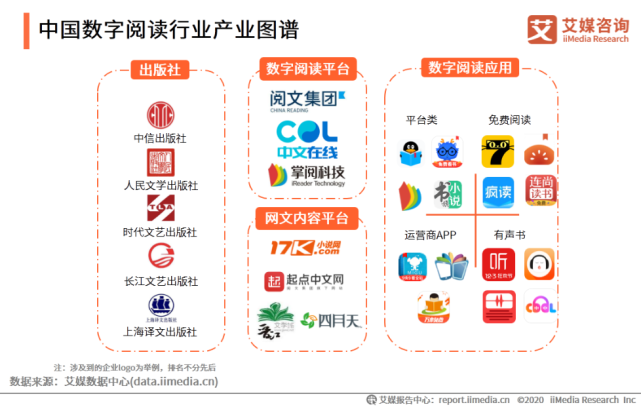 携手短视频平台，网文IP能打造下一个短剧爆款吗？_腾讯新闻