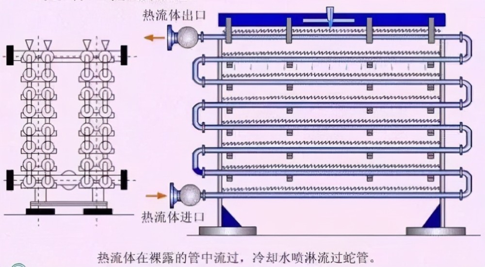 拉拉链和什么工作原理相同_拉链的工作原理图解(3)