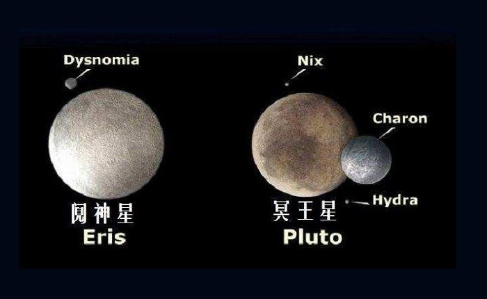 怪异的冥王星有多可怕?为什么它要被驱逐出"行星"行列