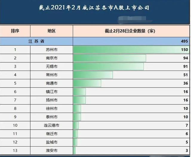 徐州企业排名_徐州火车站图片(3)