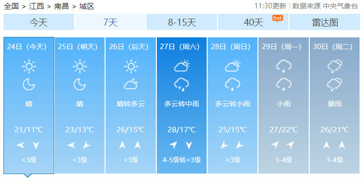 江西省天气预报