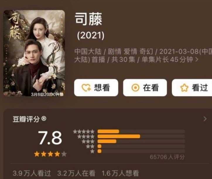 豆瓣评分锦心似玉垫底,司藤7.8分,山河令一骑绝尘独居