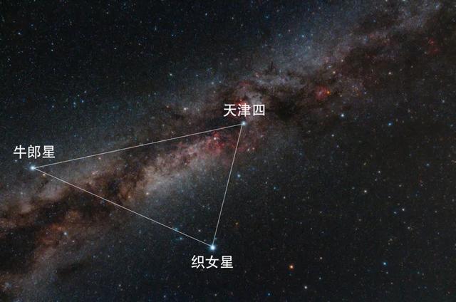 在织女星附近,可能隐藏着一个巨大的神秘世界_腾讯新闻