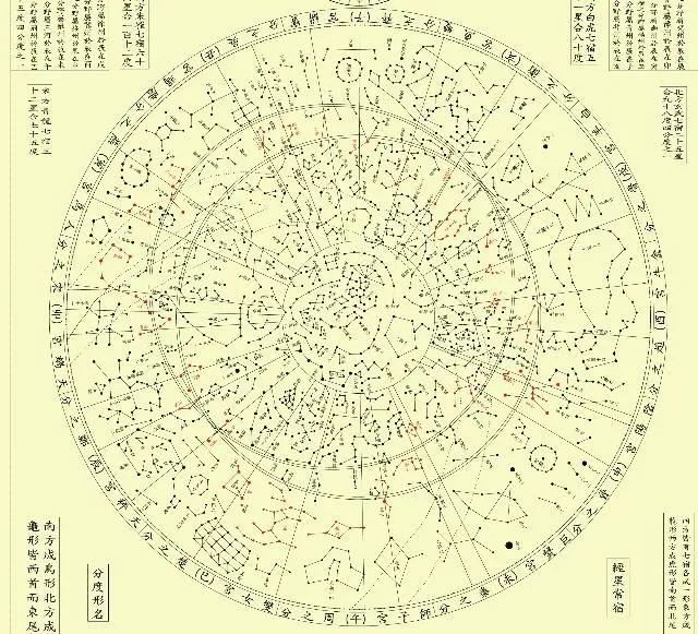 古代的星象图. 二十八宿也是我国古代方术的学问之一.