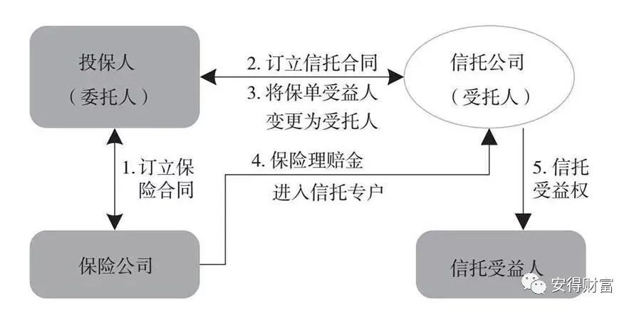 人口多的四个问题_人口问题图片