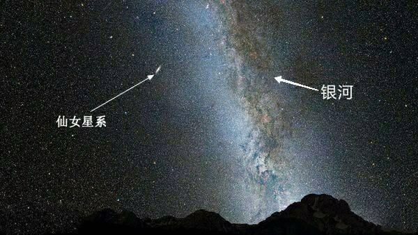 银河系有上千亿颗恒星,为什么能被肉眼看到的星星只有