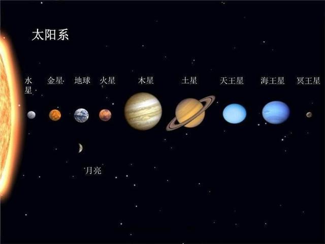 木星身为太阳系的一员为何这么恐怖