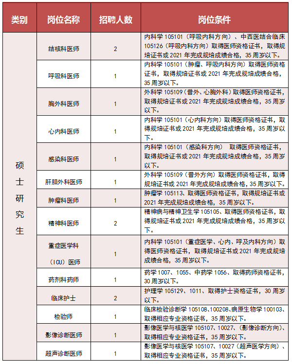 赣州姓赖的人口有多少_赣州多少人口(2)