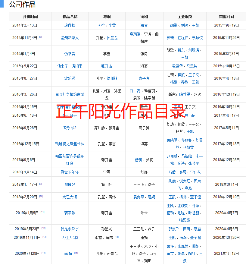 河什么火成语_成语故事简笔画(3)