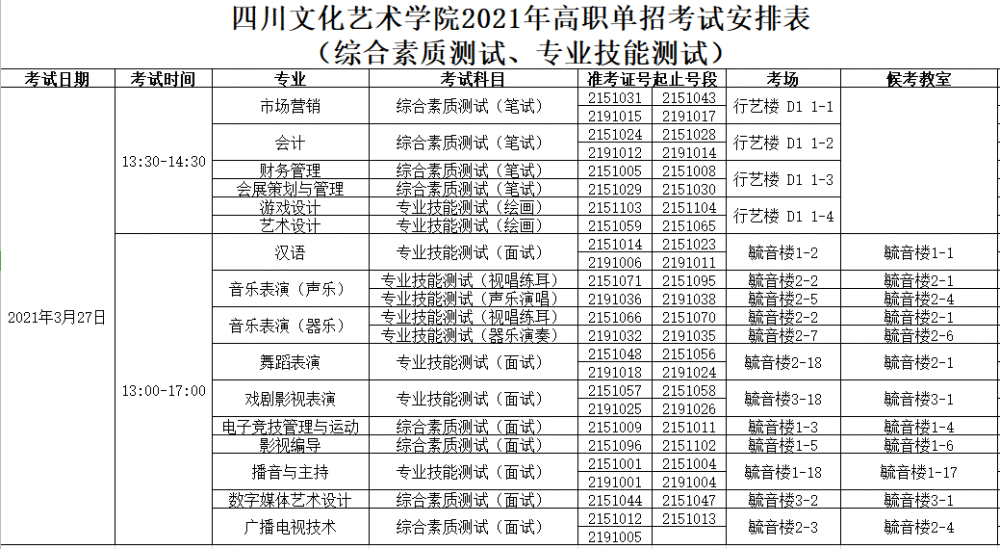 【四川文化艺术学院】2021年高职单招考试安排公告!