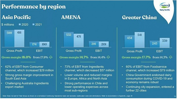 新西兰2021年gdp_2021年GDP增速有望冲击9 刺激政策或温和退出(2)