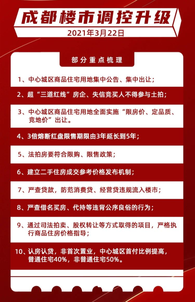 成都市区人口2021总数_我们把过去一年的成都,做成了高清手机壁纸,美爆了(2)