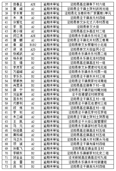 泾阳人口_文化底蕴深厚的6大乡村旅游美食地,你去过几个