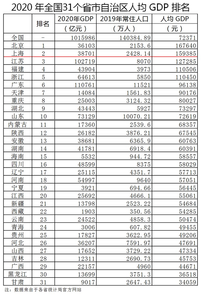 甘肃面积人口有多少_甘肃人口密度分布图(3)