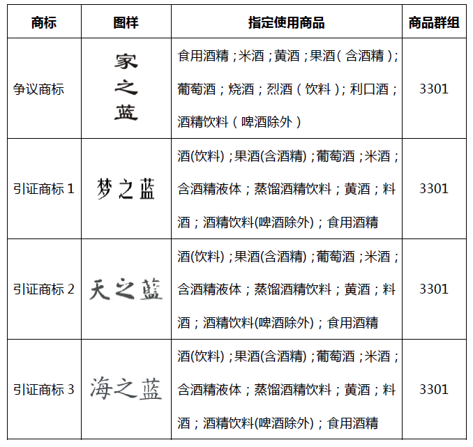 叫什么组成语_汽车传动系由什么组成(3)