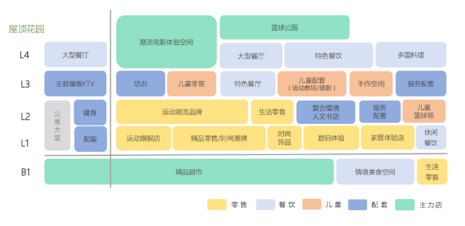 裕南街道的人口数量_人口数量增加卡通图(2)