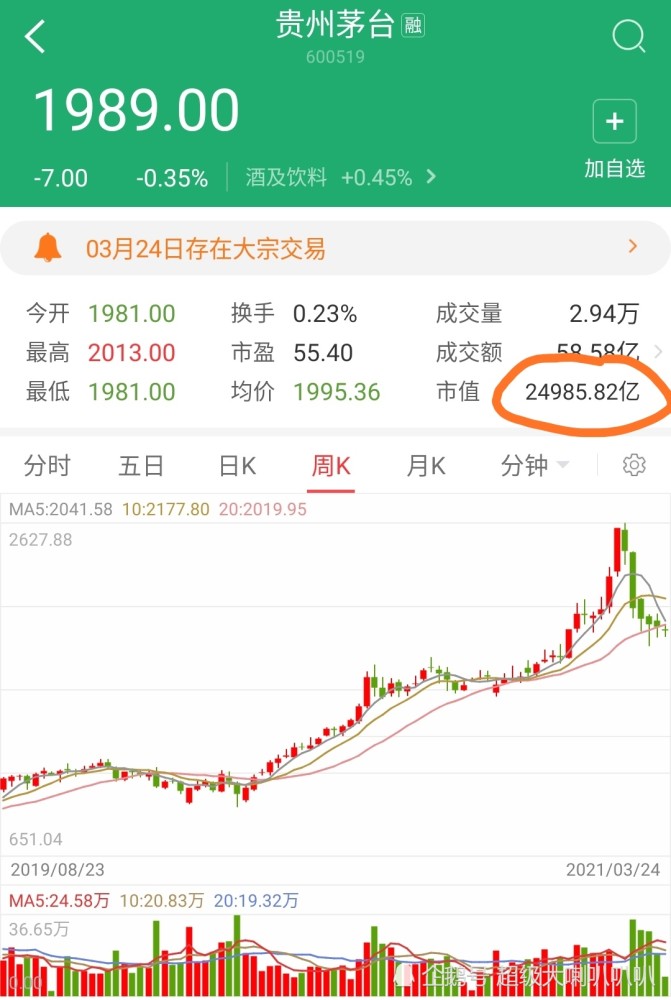1000