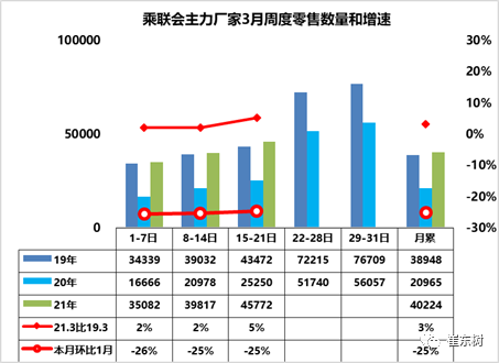 卢店2019第六次人口_人口老龄化图片(2)