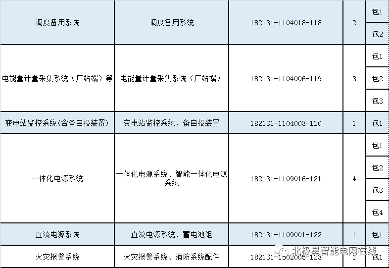 江西的户籍人口2021_江西地图(3)