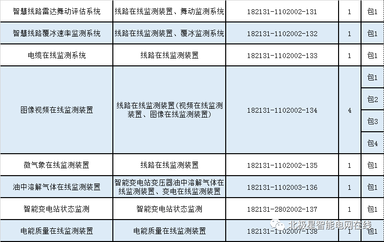 江西的户籍人口2021_江西地图(3)