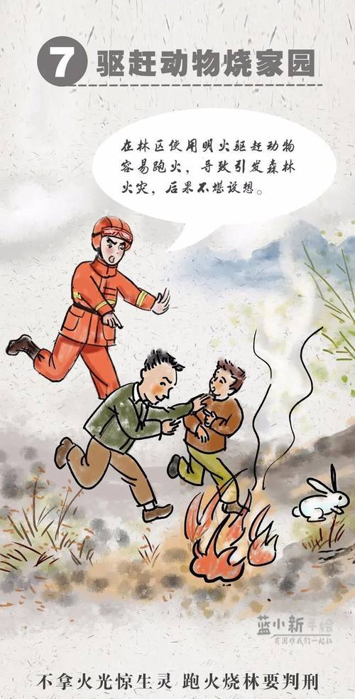 森林防火,漫画告知!