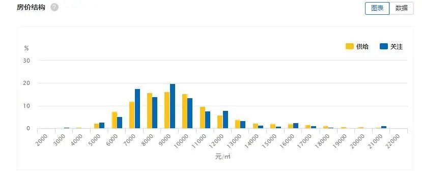 肃宁gdp_肃宁地图