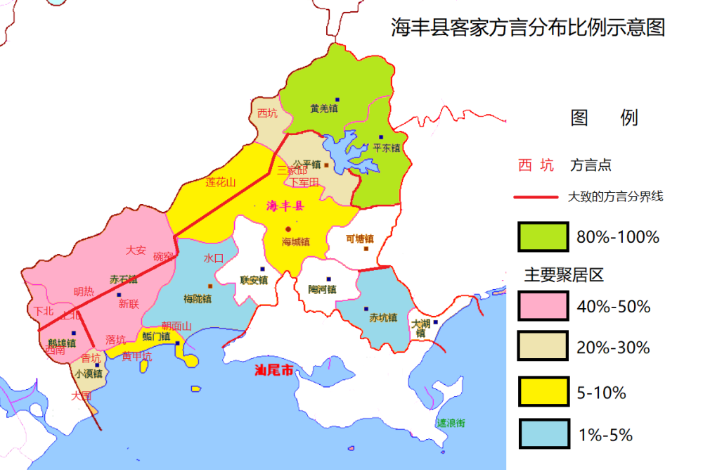 本地方言 黄羌平东为海丰客家话区,均属纯客镇,海丰客家话区与陆河及