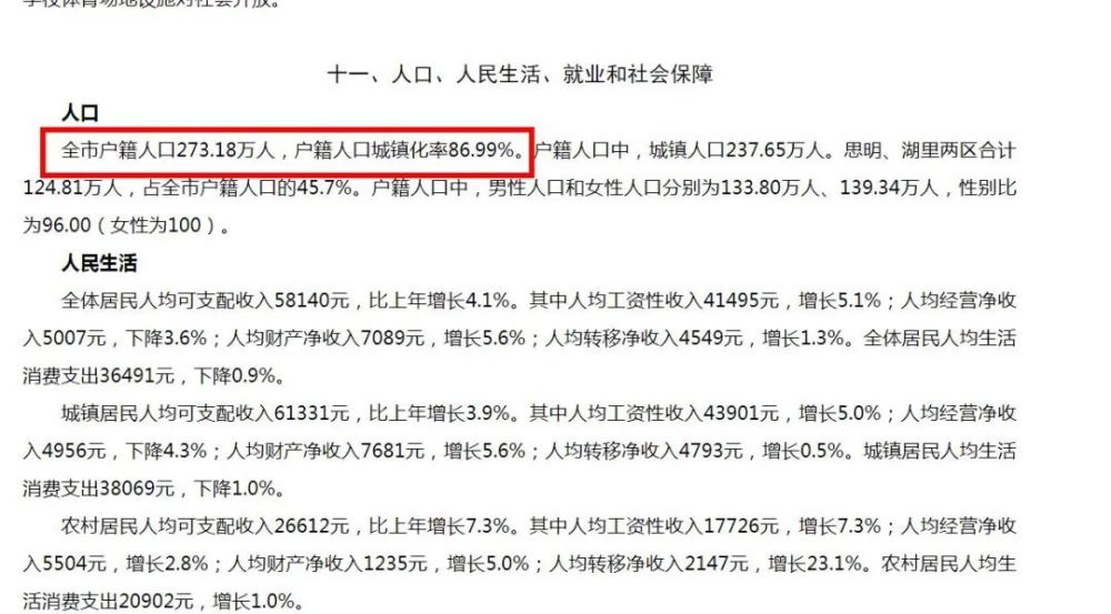 福州人口在减少_我在福州手绘导览地图