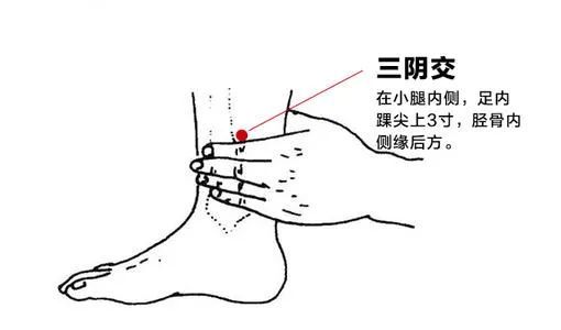 随后交替按揉足底涌泉穴,直至足底发热.