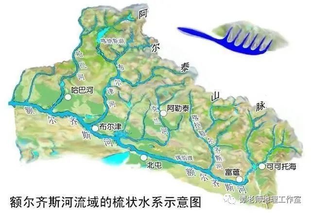 【地理视野】从各种水系形态特征看河流各种谷的形成与河流袭夺