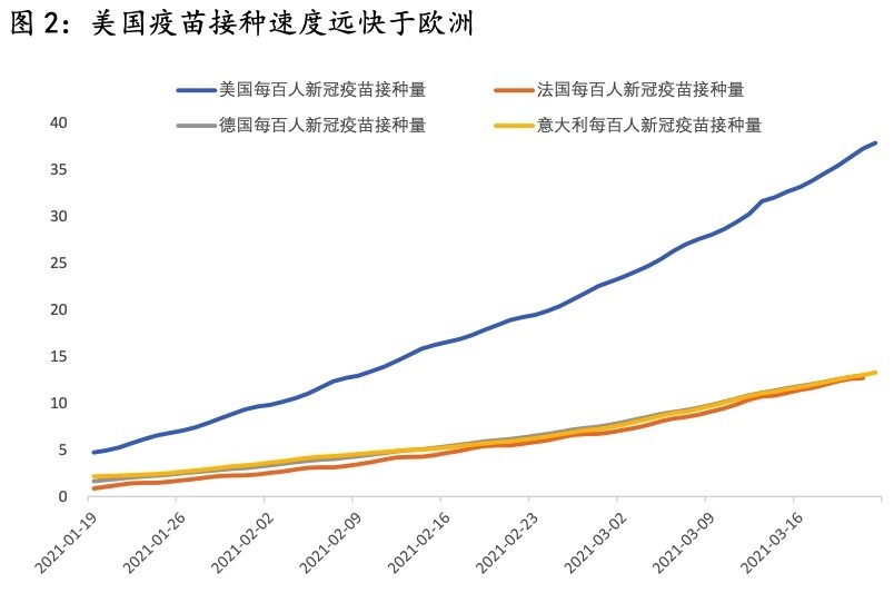 2020年gdp中位数_中国gdp2020年(2)