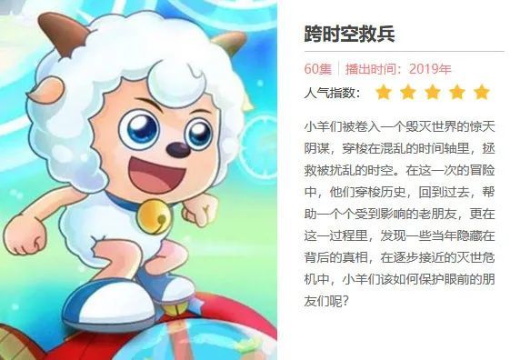 都2021年了我还在看喜羊羊动画谁敢说喜灰不热血