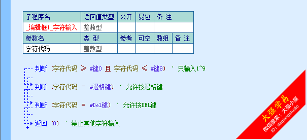 大强学易之易语言实例一款简单的加减法出题器的设计