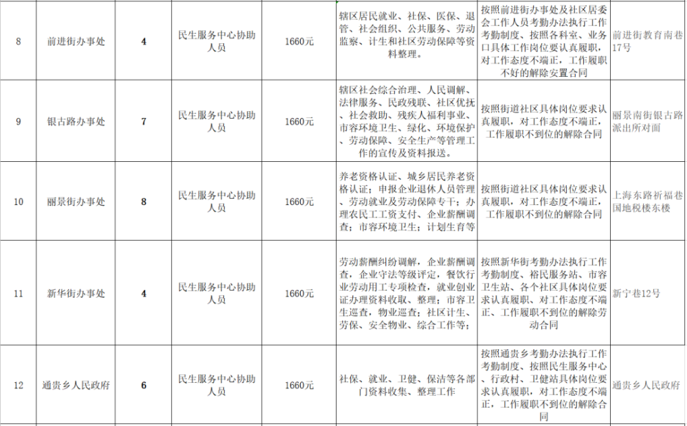 贫困人口界定_贫困山区的孩子图片(3)