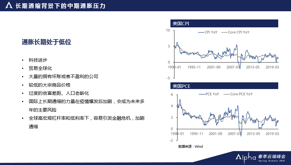 天风证券郭胜北今年全球流动性总体宽裕tga账户将推高流动性alpha春季