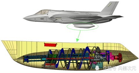 gau-22/a机炮吊舱构成图