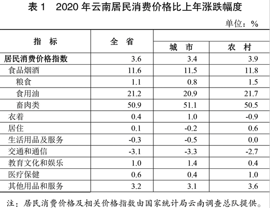 宜兴2020各镇gdp_东莞2020年各镇街GDP基本披露,前五强还是这五个(2)