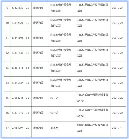 山格人口_人口老龄化