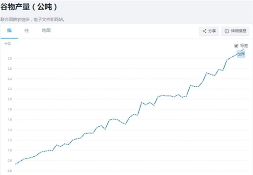 中国18亿人口_中国14亿人口图片