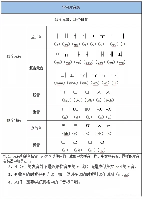 数数曲谱_钢琴简单曲谱(3)