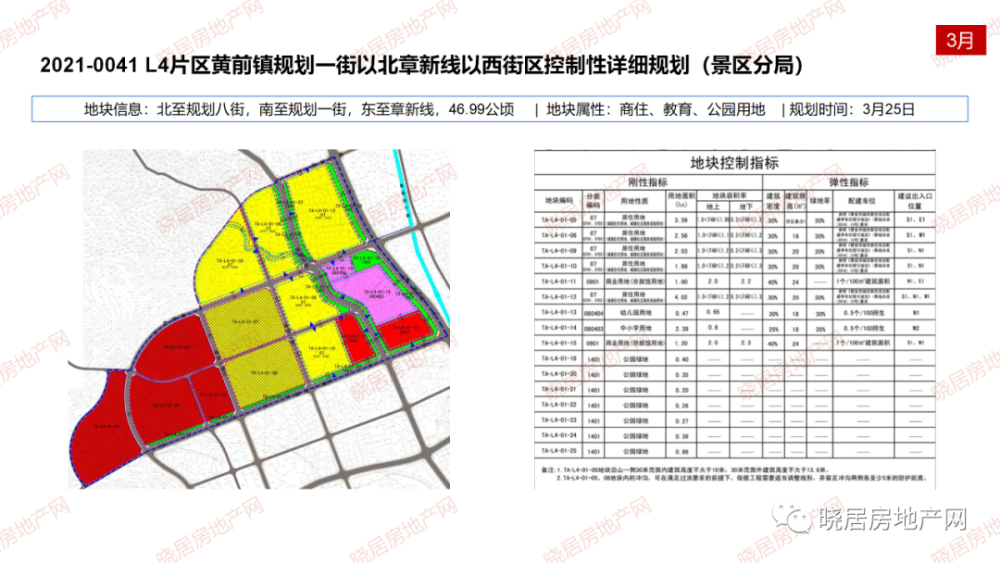 黄湖镇gdp_余杭区黄湖镇 五个率先 共建共享 五大黄湖(3)