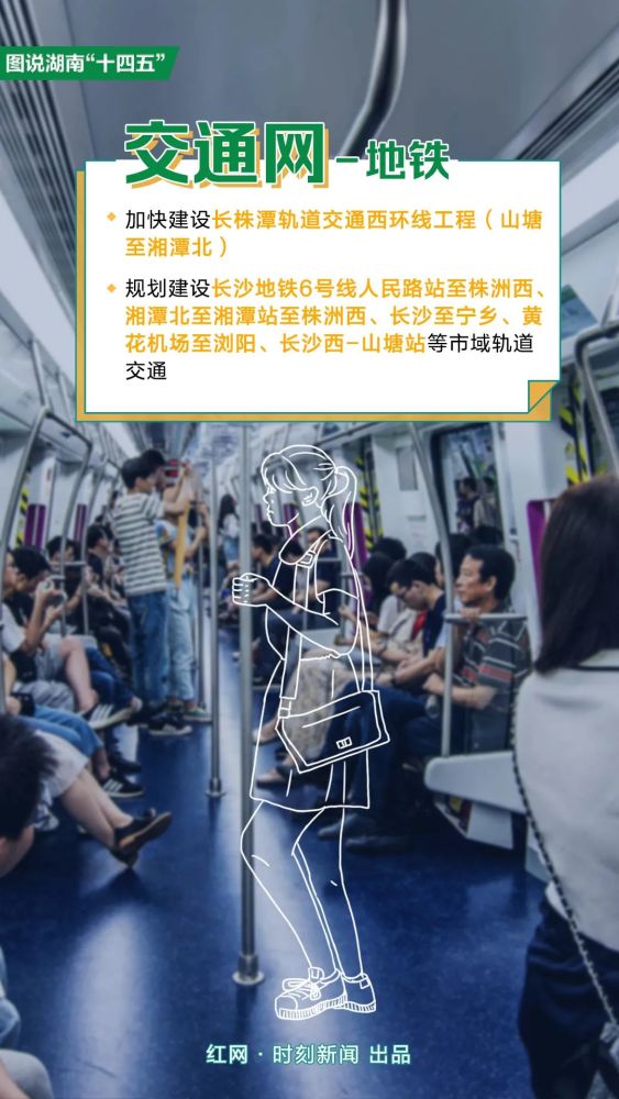 重磅消息!新田这条高速公路纳入湖南"十四五"规划!