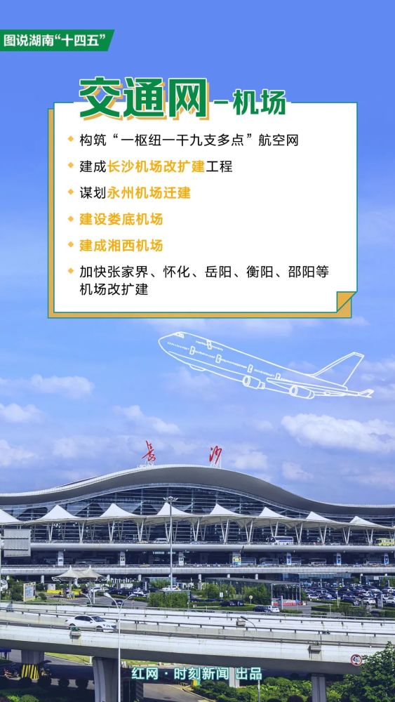 重磅消息!新田这条高速公路纳入湖南"十四五"规划!