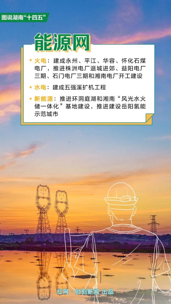 重磅消息!新田这条高速公路纳入湖南"十四五"规划!