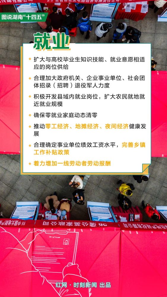 重磅消息!新田这条高速公路纳入湖南"十四五"规划!