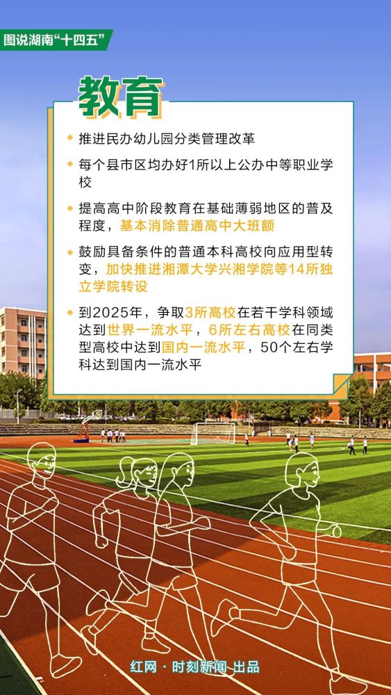 重磅消息!新田这条高速公路纳入湖南"十四五"规划!