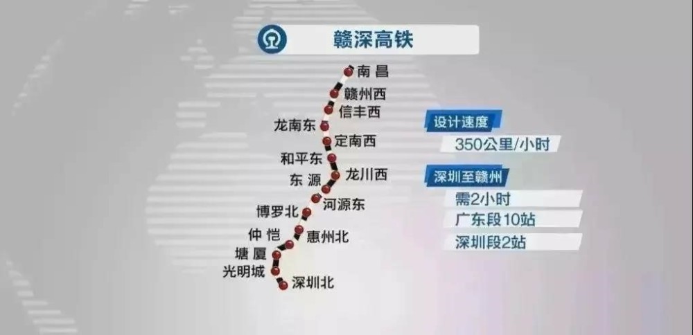 京九高铁南段的联络大通道,是江西对接珠三角地区的主通道,肩负拉动粤