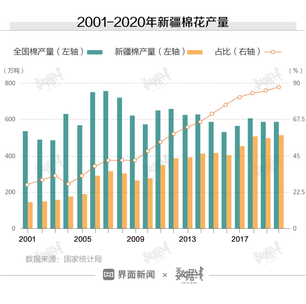 中国人口缺吗_中国人口(3)