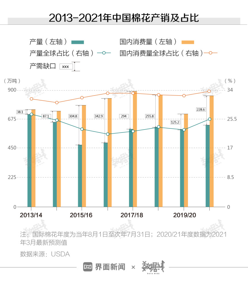 中国人口缺吗_中国人口(3)